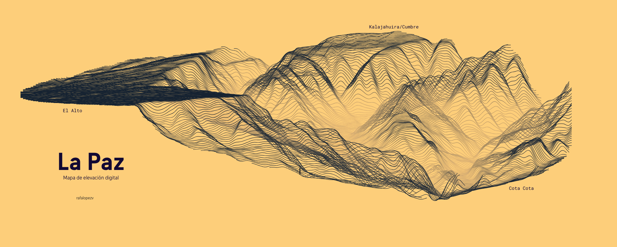 Elevation maps